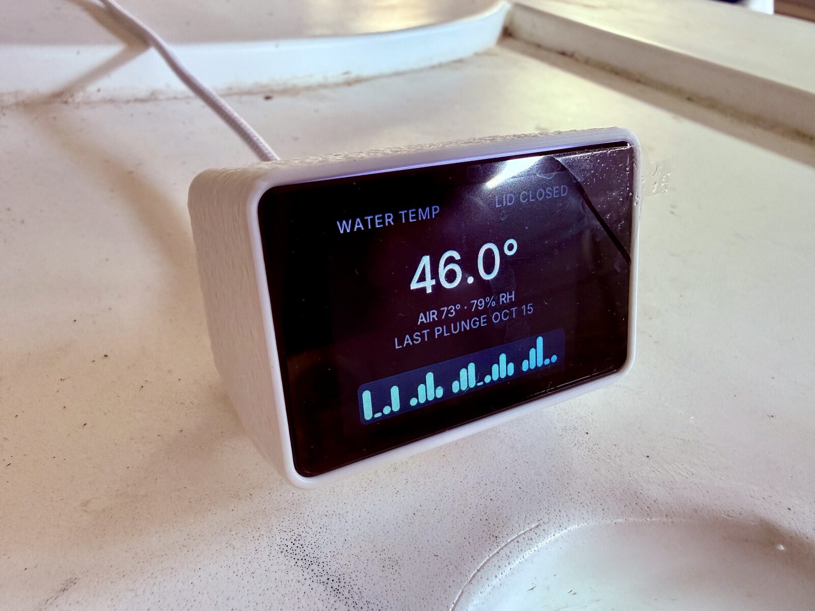 The plunge dashboard: water temperature, air temperature and humidity, last plunge, and a history bar chart